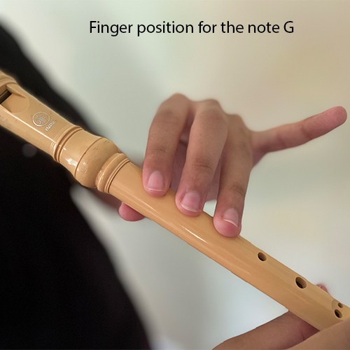 Finger position G copy Finger position G copy