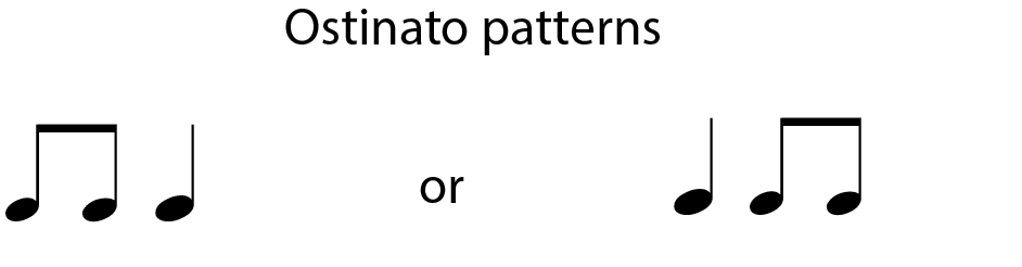 Ostinato patterns Ostinato patterns