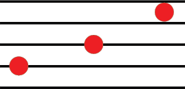 pentatonic question 3 pentatonic question 3