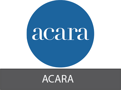ACARA topic