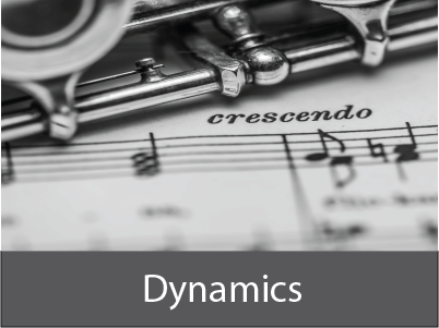 Dynamic topic