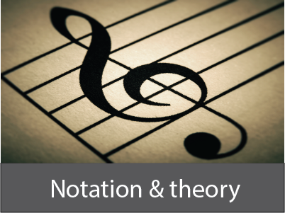Theory topic