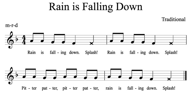 rain is falling down rain is falling down