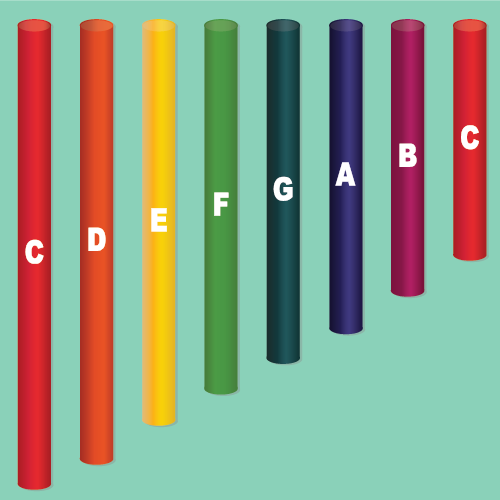 Boomwhackers Boomwhackers